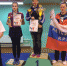 fgvkmbjdgkk - Управление по физкультуре и спорту