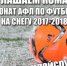 Завершается зимняя заявочная компания по футболу 8х8 - Altaifootball.Ru