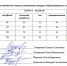 Итоги краевого конкурса "Преподаватель года - 2018" - Барнаульский базовый медицинский колледж