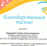 Городской хореографический конкурс «Муза танца» - АГИК