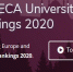 АлтГУ вошел в ТОП-30 ведущих вузов России в мировом рейтинге QS EECA 2020 - АлтГУ