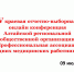 V краевая отчетно-выборная онлайн конференция по итогам работы АРОО ПАСМР за 2016-2019гг. - Барнаульский базовый медицинский колледж