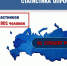 Результаты IV этапа ББС - Алтайская ТПП