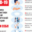 Как защитить близких от коронавируса? - Роспотребнадзор