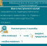 Обзор итогов рассмотрения жалоб по статье 18.1 Закона «О защите конкуренции» за январь - УФАС