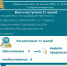 Обзор итогов рассмотрения жалоб по статье 18.1 Закона «О защите конкуренции» за май - УФАС