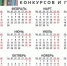 Календарь грантовых конкурсов на 2022 год: интерактивный плакат - Портал библиотек Алтайского края