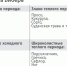 Одно растет, второе помогает - Алтайская Нива