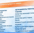 В крупных торговых сетях назвали продукты и товары, которые пользуются повышенным спросом - ГТРК Алтай