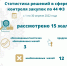 Дайджест решений в сфере контроля госзакупок с 1 по 30 апреля - УФАС
