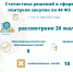 Дайджест решений в сфере контроля госзакупок с 1 по 31 мая - УФАС