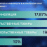 В Алтайском крае замедляется инфляция: за июнь её значение составило менее 18% - ГТРК Алтай