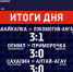 Фото: ПСК "Сахалин" - Газета Алтайский спорт