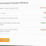 Жители барнаульского пригорода по итогам марта оказались в должниках за электроэнергию - ГТРК Алтай