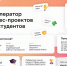 Студенческий акселератор от Сбера - ИГН АлтГУ