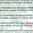 Пять спортивных площадок продолжает работать в июле на территории Октябрьского района в рамках проекта «Летний дворовый инструктор» - Администрация г. Барнаул