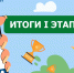 Победители 1-го этапа акции Алтайэнергосбыта оплатят счета выигранными киловаттами - Сетевое издание Толк