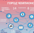 509e4fc6-91a1-4ba7-a400-7788bdb413c8.jpg - Администрация г. Барнаул