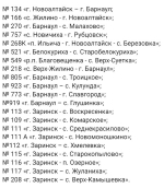 Перевозчиков на 21 маршрут ищут в Алтайском крае