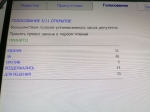Фракция КПРФ в АКЗС единственная не поддержала проект правительственного бюджета