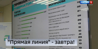 Почти 3000 письменных обращений и 1500 звонков уже поступило на прямую линию губернатора - ГТРК Алтай