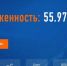 Жители края задолжали более миллиарда рублей по имущественным налогам - ГТРК Алтай