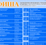 афиша новый год.jpg - Администрация г. Барнаул
