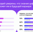 опрос.png - Управление по образованию