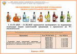 Вниманию предпринимателей. Эксперимент по маркировке отдельных видов алкогольной продукции