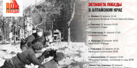 "Эстафета Победы" - Сетевое издание Толк