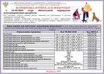 Вниманию предпринимателей. Маркировка кормов для животных