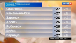 21 мая циклон переберётся через Средний Урал