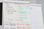 Как прошла командная работа стратсессии «Обсуждение позиций технологического лидерства АлтГУ». Фото