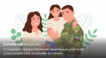 О порядке предоставления земельных участков участникам СВО и членам их семей