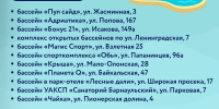 Тонущий человек не кричит. Как нужно вести себя во время купания, чтобы избежать трагедии - ИА Амител