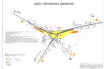Схема временного движения