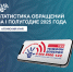Статистика обращений на Детский телефон доверия за первое полугодие 2025 года - Минсоцзащиты Алтайского края