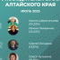 Ректор АлтГПУ Ирина Лазаренко поднялась на первую строчку в медиарейтинге - АлтГПУ