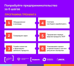 Студентам расскажут, как создать стартап