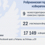 ТИКи Алтая 2025-2030: Сформирован новый состав Ребрихинской территориальной избирательной комиссии - Избирательная комиссия