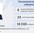 ТИКи Алтая 2025-2030: Сформирован новый состав Топчихинской территориальной избирательной комиссии - Избирательная комиссия