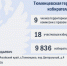 ТИКи Алтая 2025-2030: Сформирован новый состав Тюменцевской территориальной избирательной комиссии - Избирательная комиссия