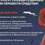 Цифровые плакаты в целях повышения уровня информированности населения о действиях лиц, вводящих в заблуждение в целях хищения денежных средств - АГАУ
