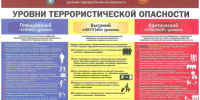 Информационно-профилактический рейд «Стоп угроза!» прошел в микрорайонах «Мирный» и «Урожайный» - Администрация г. Барнаул