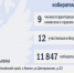 ТИКи Алтая 2025-2030: Сформирован новый состав Ключевской территориальной избирательной комиссии - Избирательная комиссия
