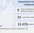 ТИКи Алтая 2025-2030: Сформирован новый состав Кулундинской территориальной избирательной комиссии - Избирательная комиссия