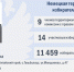 ТИКи Алтая 2025-2030: Сформирован новый состав Немецкой территориальной избирательной комиссии - Избирательная комиссия