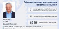 ТИКи Алтая 2025-2030: Сформирован новый состав Сибирской городской территориальной избирательной комиссии - Избирательная комиссия
