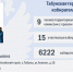 ТИКи Алтая 2025-2030: Сформирован новый состав Табунской территориальной избирательной комиссии - Избирательная комиссия