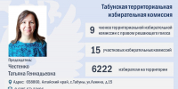 ТИКи Алтая 2025-2030: Сформирован новый состав Табунской территориальной избирательной комиссии - Избирательная комиссия